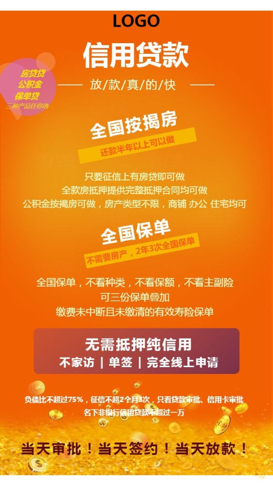 重庆市涪陵区房产抵押贷款：如何办理房产抵押贷款，房产贷款利率解析，房产贷款申请条件。